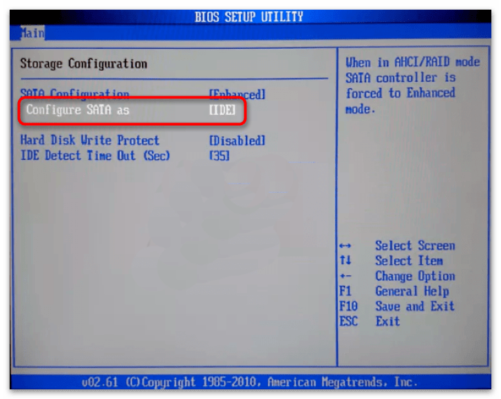 Преимущества и недостатки режима быстрого запуска windows