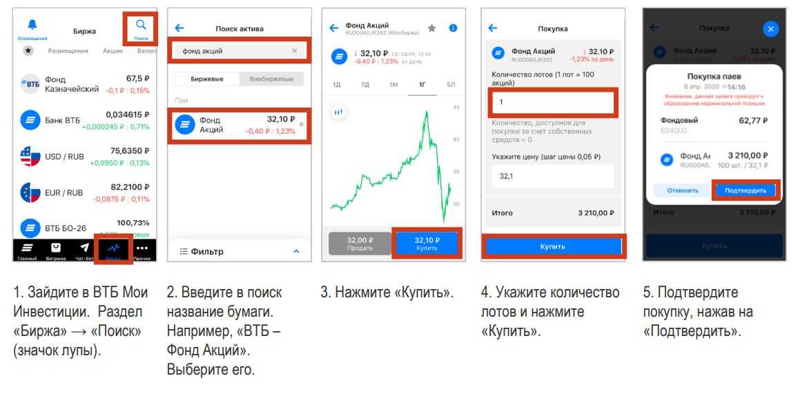 Дополнительный доход в удобном приложении втб мои инвестиции инструкция