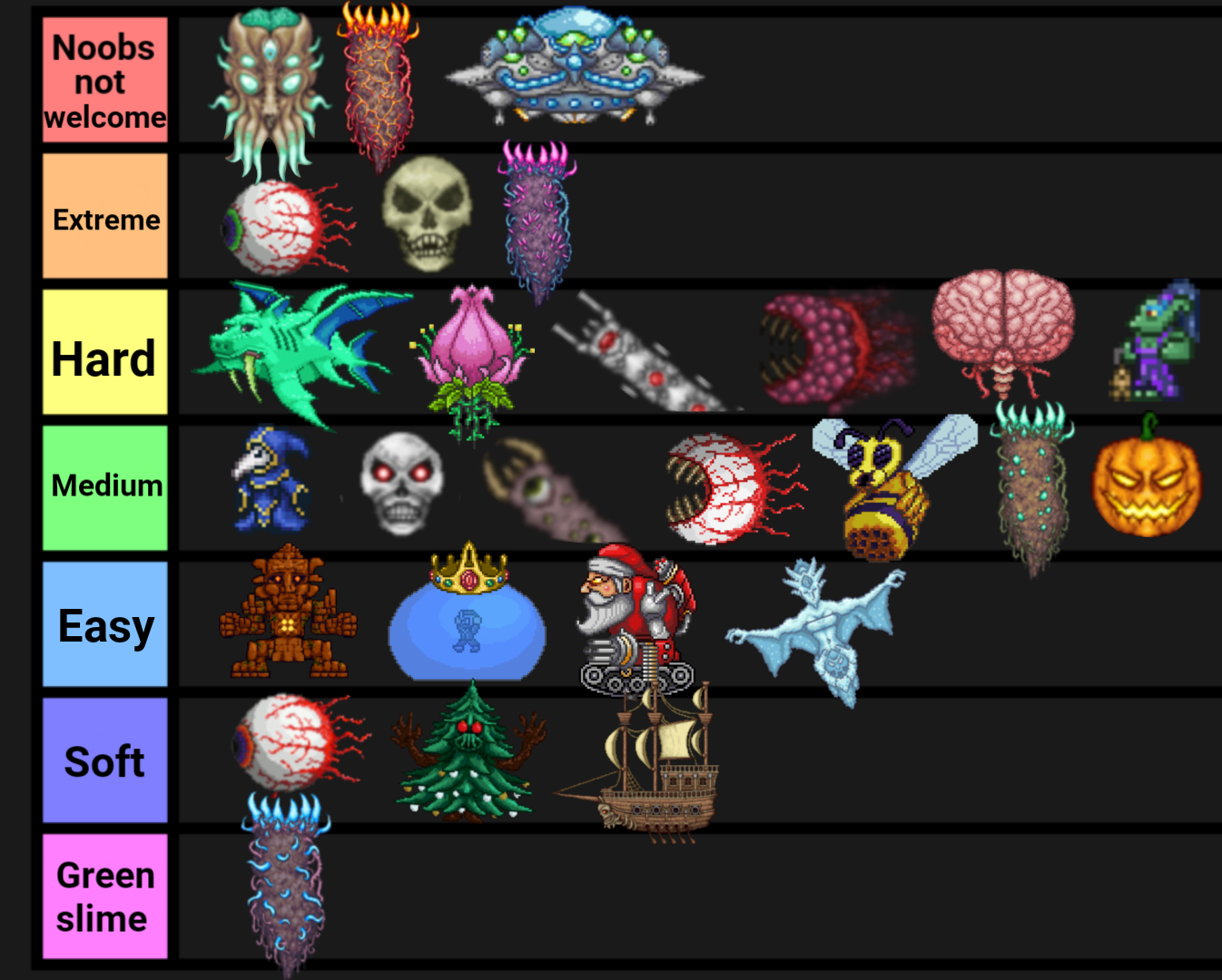 Король слизней в Terraria  это босс в игре Вызвать короля можно с помощью короны Иногда слизень может появиться случайным образом