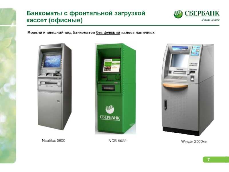 Как перевести деньги наличными на карту сбербанка через банкомат