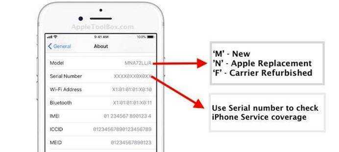 История iphone. эволюция поколений смартфонов apple - elgreloo.com