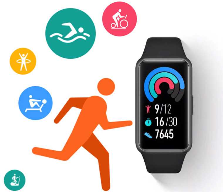 Обзор huawei honor band 4 и инструкция по настройке и подключению