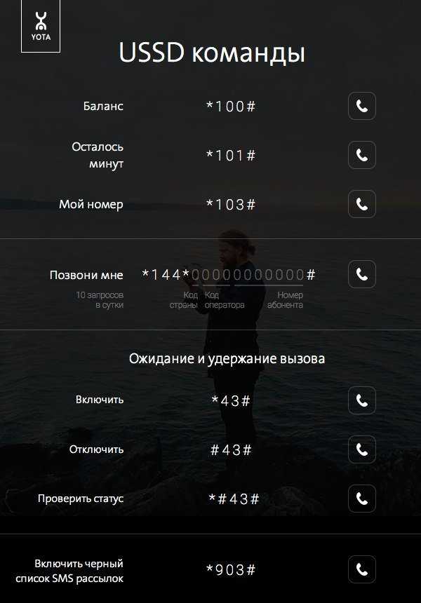 Как вывести баланс на экран айфона