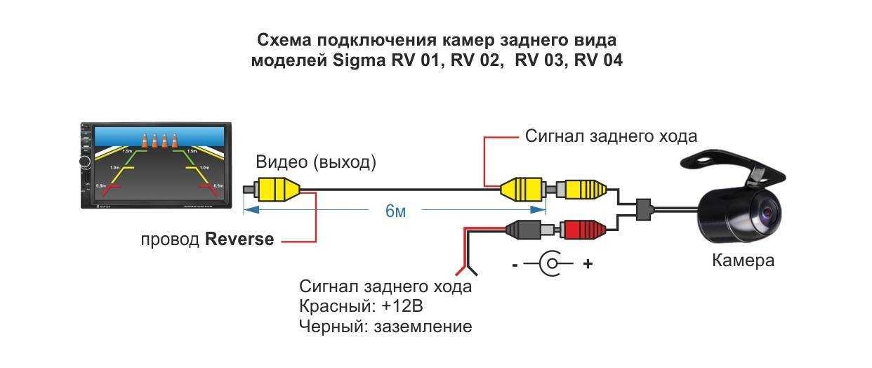 Ошибка камеры заднего вида на андроид магнитоле teyes: возможные причины и способы решения
