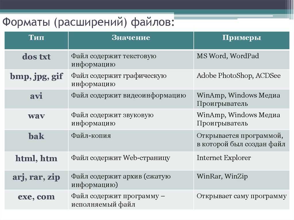 Файл pgp: как открыть файл .pgp? [шаг-за-шагом]