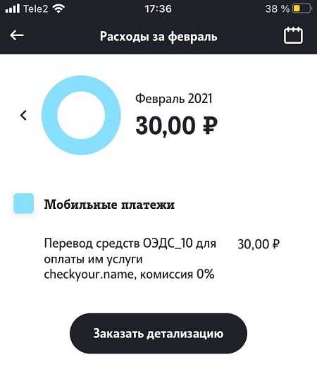 Подписки на мобильных устройствах могут стать настоящей головной болью для пользователя Иногда случается так что мы даже не знаем как и когда они были