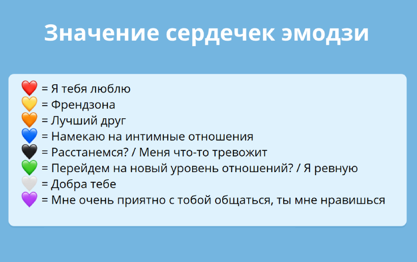Что такое ватсап