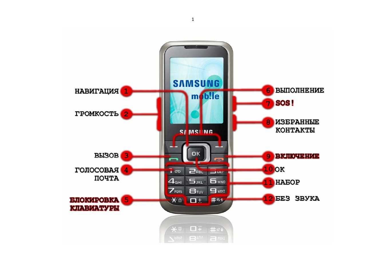 Как включить громкость на кнопочном телефоне philips