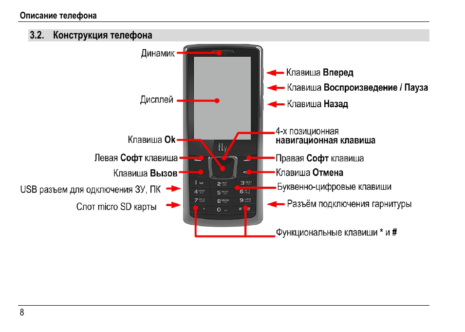 Как включить звук на кнопочном телефоне philips xenium