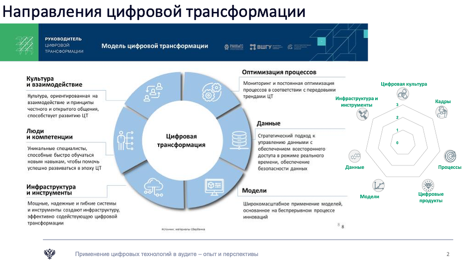 Как выключить функцию talkback на андроиде