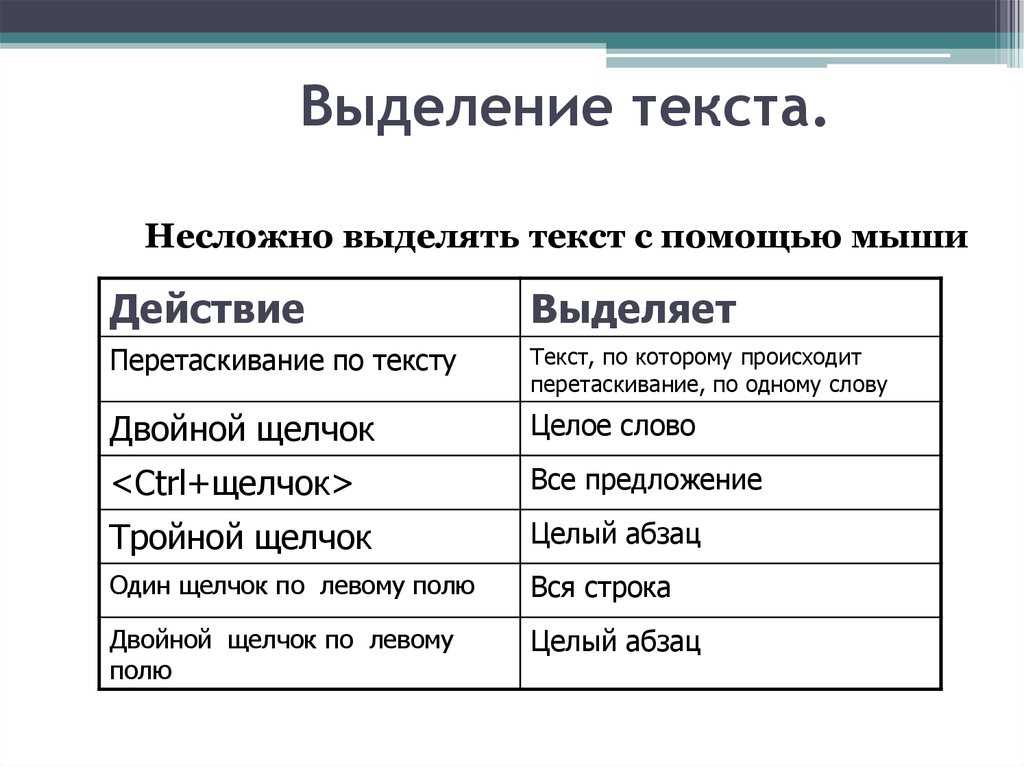 Выделить текст от курсора до конца документа