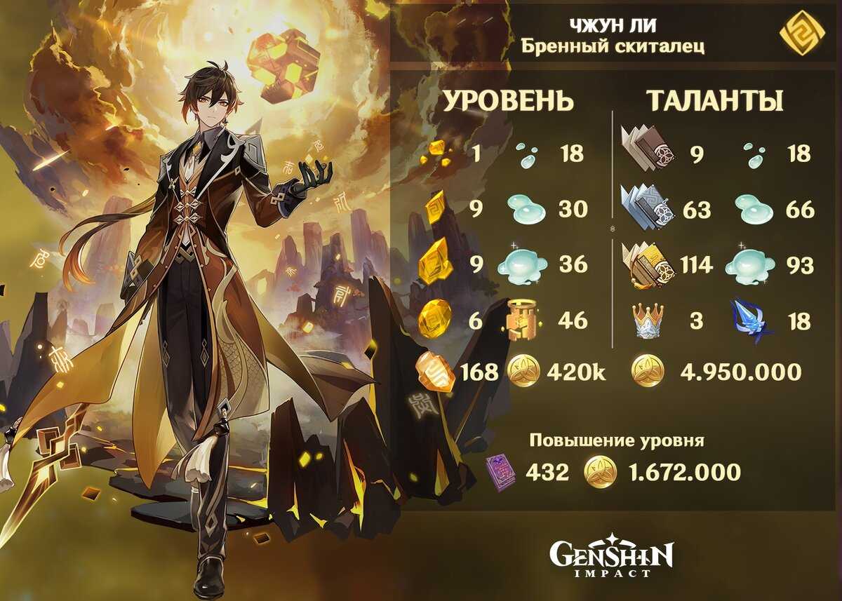Файл с расширением exo в телефоне android: что это, можно ли удалить?