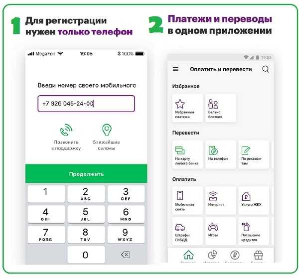 Ussd команды билайн мегафон мтс теле2 yota