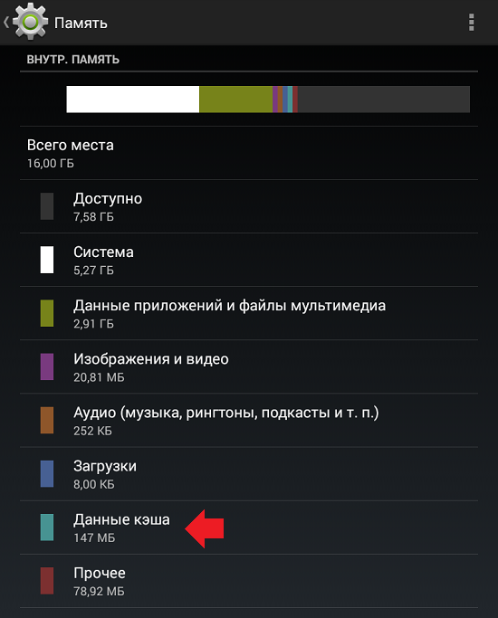Как использовать функцию «общий доступ рядом» для мгновенного обмена файлами на android