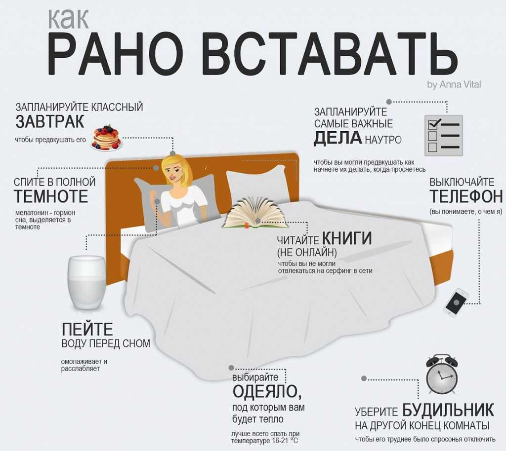Как использовать функцию «доброе утро» на вашем iphone