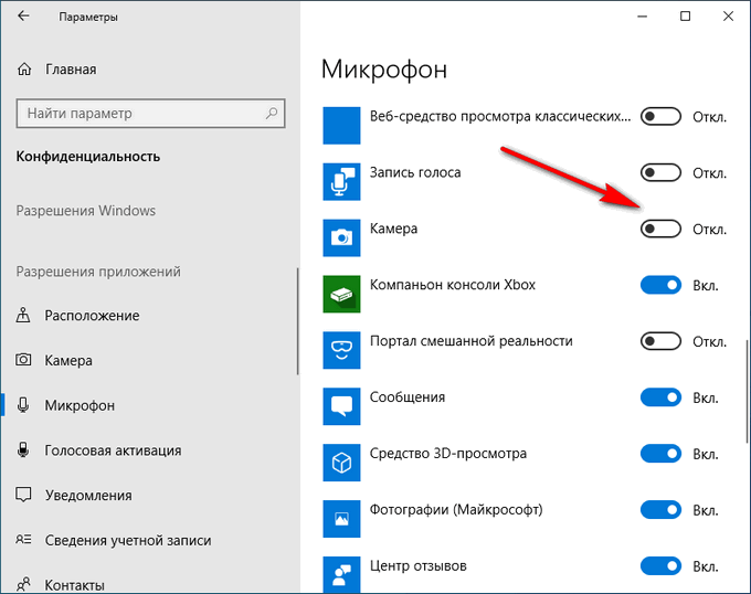Управление разрешениями для камеры и микрофона в firefox