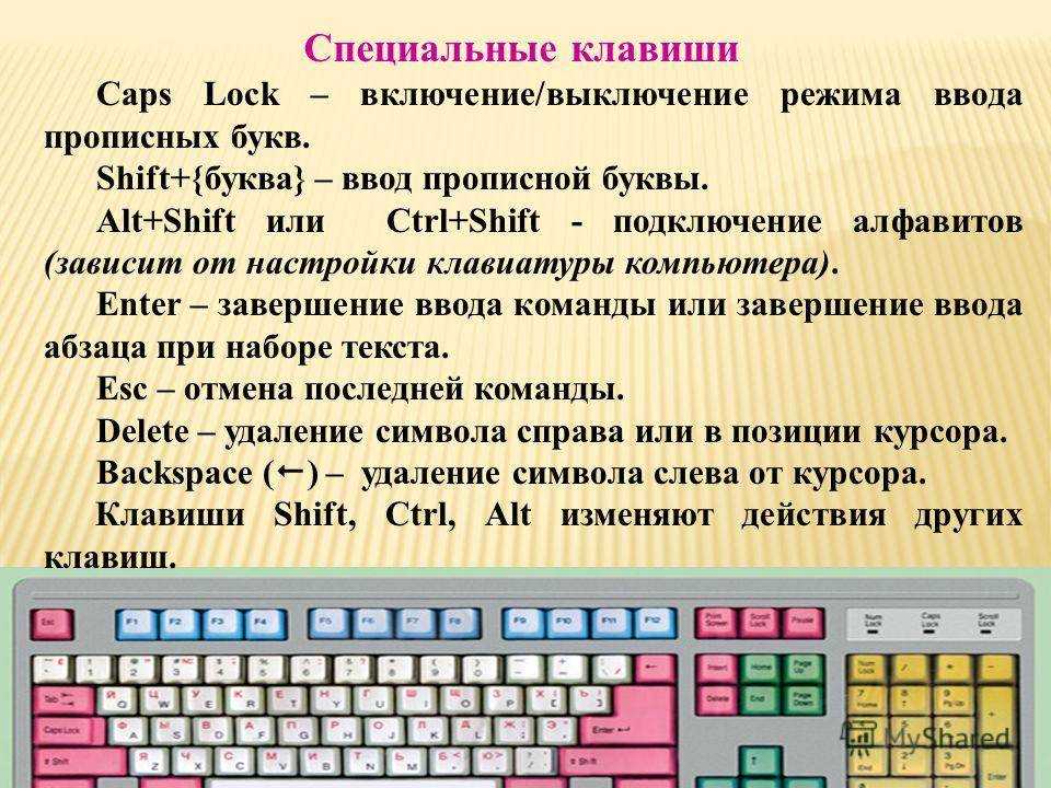 Как копировать мышкой. сочетание клавиш для копирования.