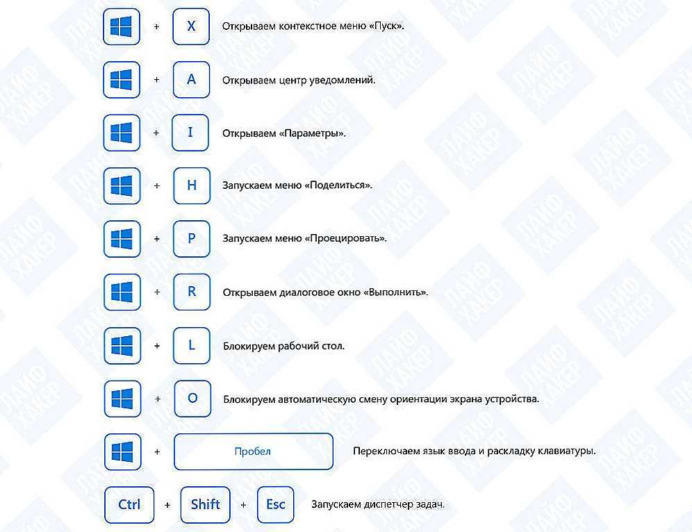 [решено] файл hosts — где находится, как должен выглядеть, редактирование, сохранение