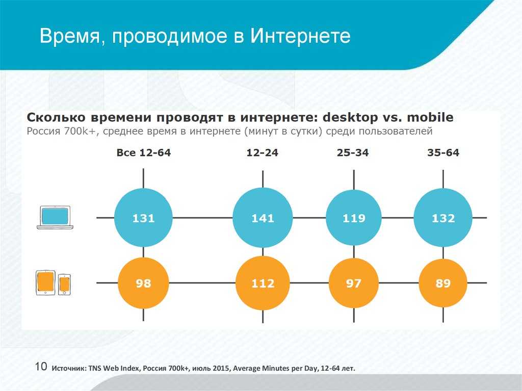 Как открыть файлы office open xml на iphone: лучшие способы