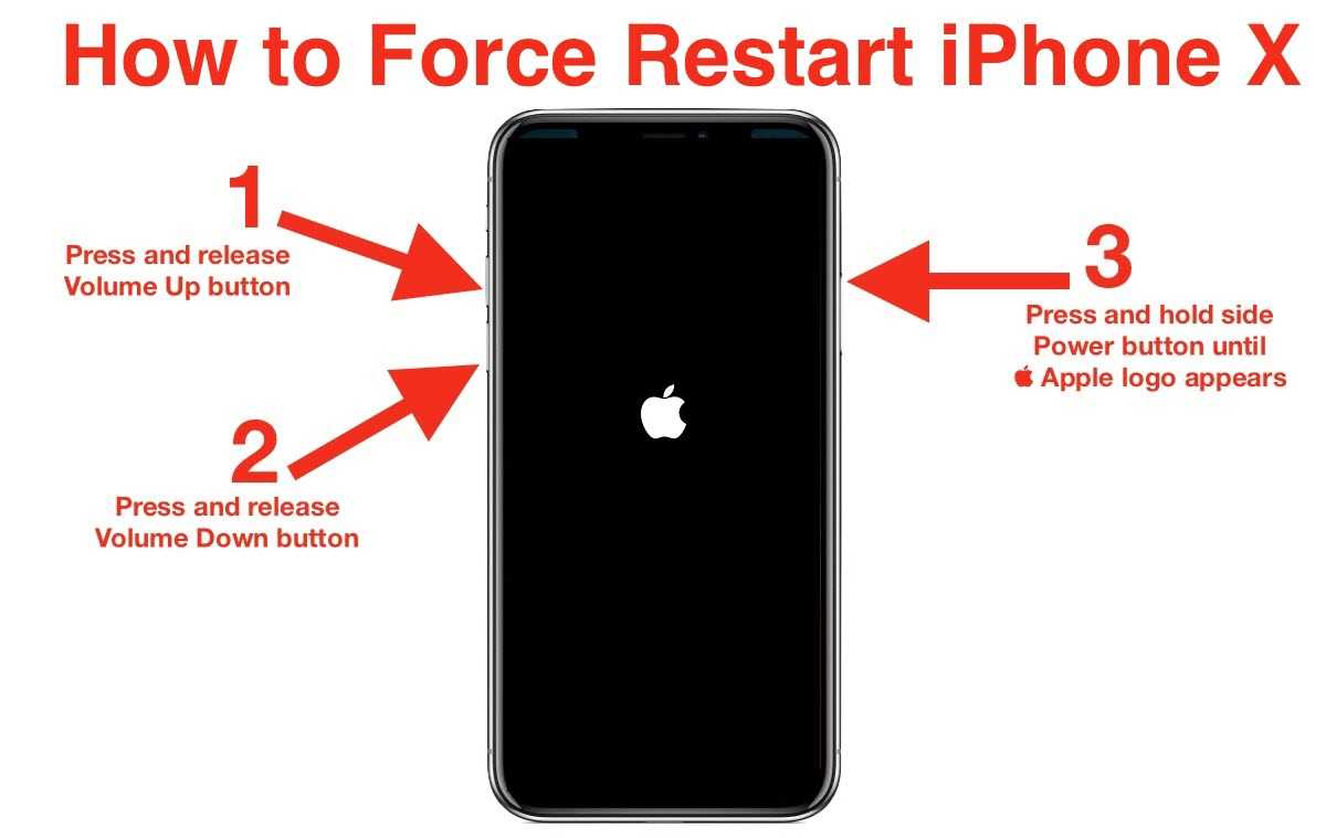 Как сбросить или восстановить iphone