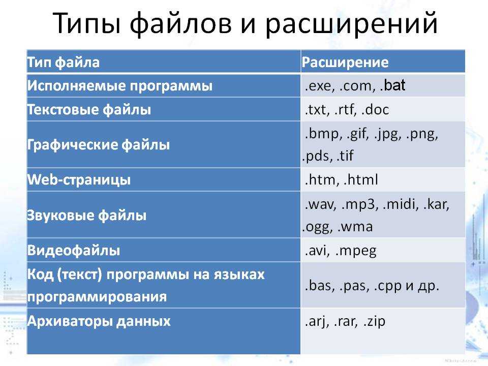 Инструкция openkeychain. реализация openpgp pgp на android