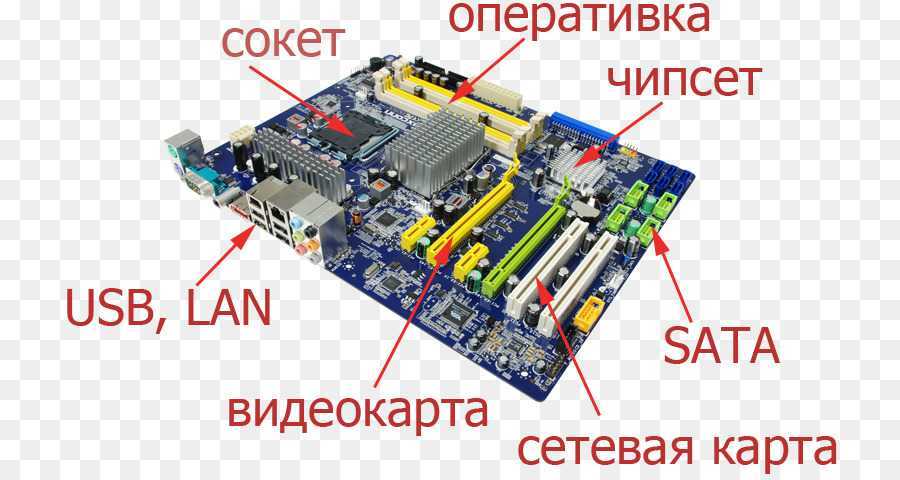 Как определить производителя и модель материнской платы