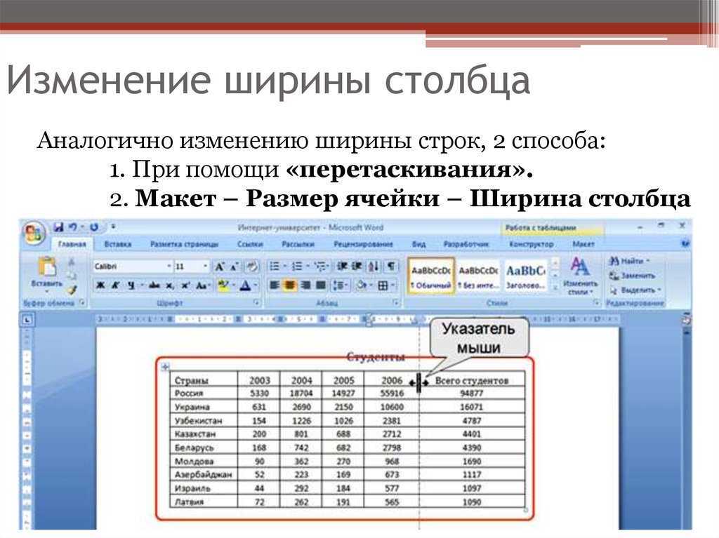Как сделать таблицу в ворде | пошаговая инструкция