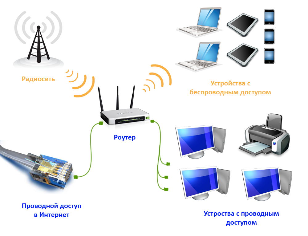 Как сбросить bluetooth на android (пошаговое руководство) • wiws