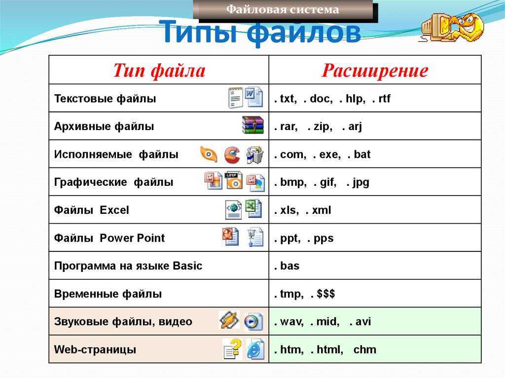 Как открыть файл docx (doc) на телефоне android