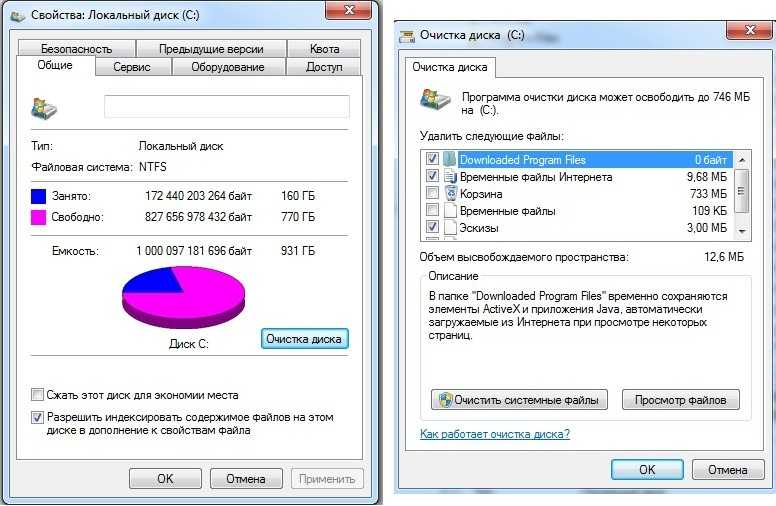 Как эффективно очистить ssd диск от ненужных файлов в операционной системе windows 10 2024