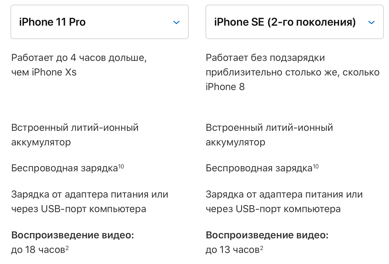 Как проверить износ батареи на iphone