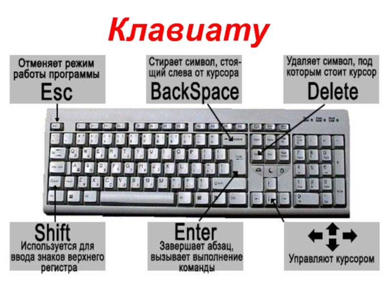 Нижнее пробел на клавиатуре: что это и как его использовать?