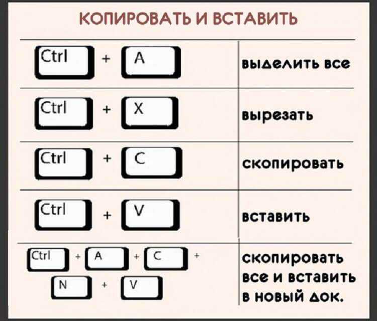 Как переслать сообщение другому человеку вконтакте - tvoupc